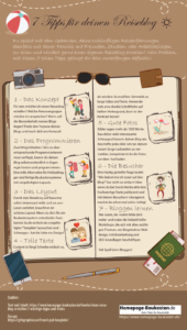 Reiseblog-Infografik