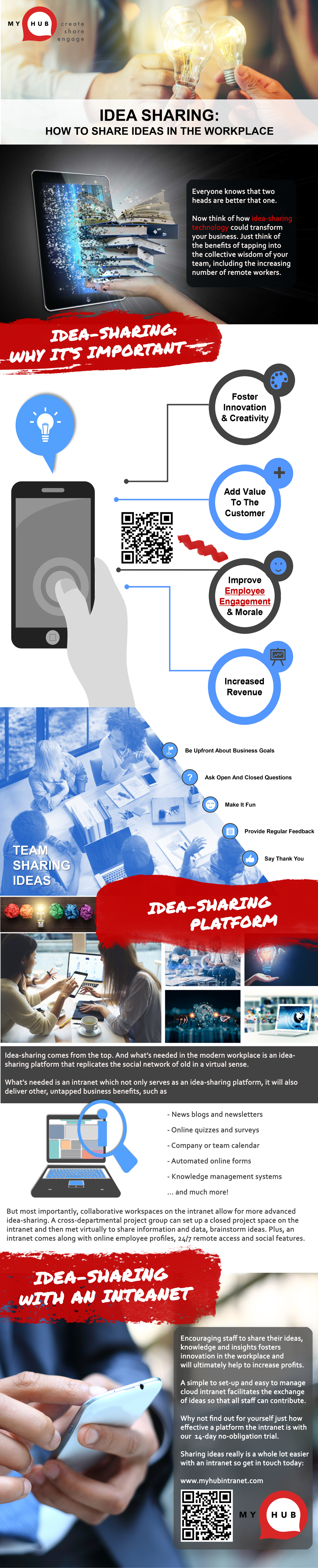 Idea Sharing Infographic