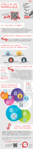 Ethics-in-the-Workplace-Infographic