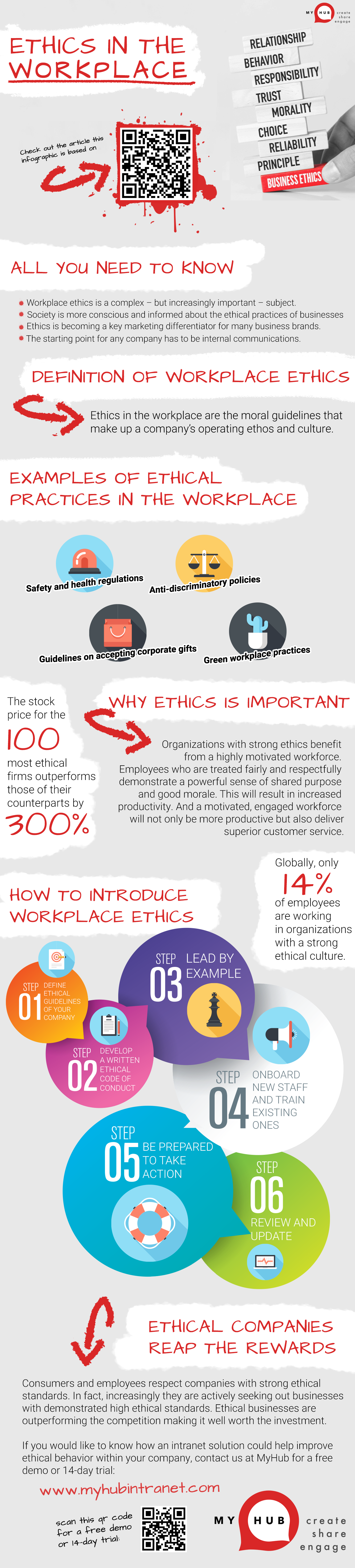 Ethics-in-the-Workplace-Infographic