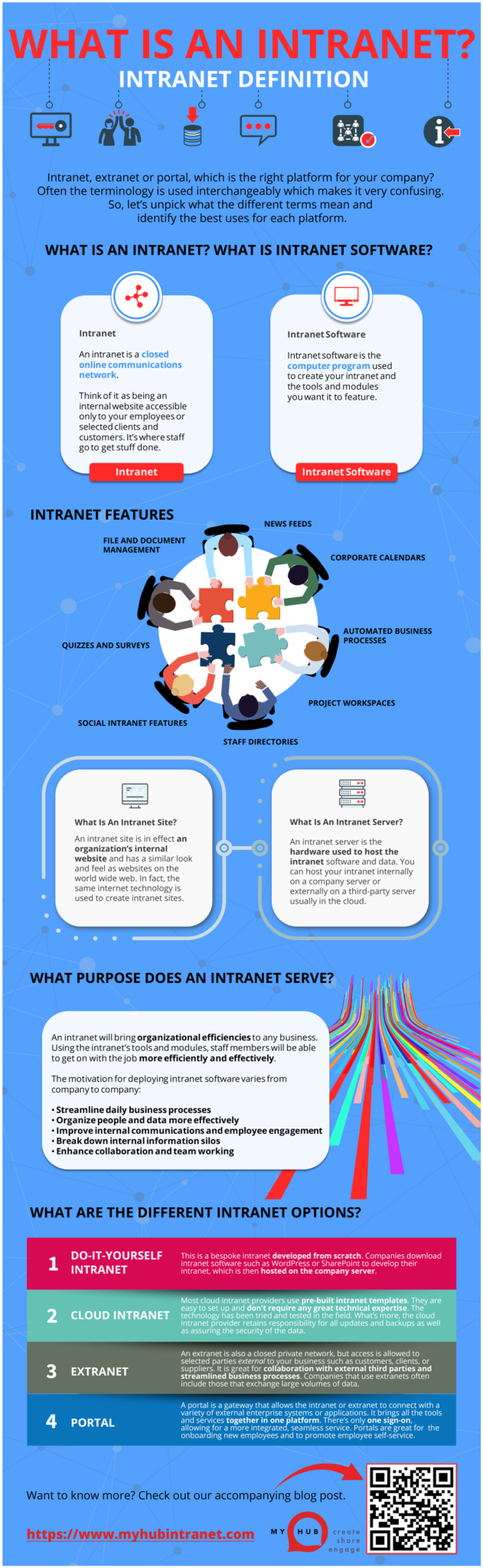 🇬🇧 Infographic: 